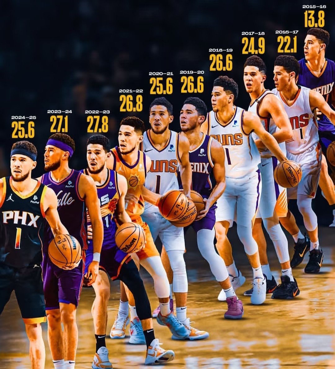 金年会真人娱乐包含今夜中超焦点战，布鲁克林篮网刷新队史纪录，悬念犹存，赛季目标并未改变的词条